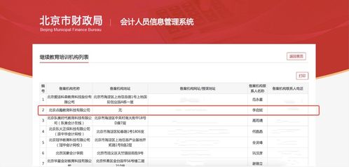 2022年度北京市會計人員繼續(xù)教育網(wǎng)絡(luò)培訓(xùn)機構(gòu)名單揭曉，樂考網(wǎng)成功入選
